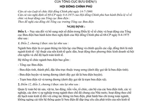 Nghị định 390-CP sửa đổi Điều lệ về tổ chức và hoạt động của Tổng cục Bưu điện