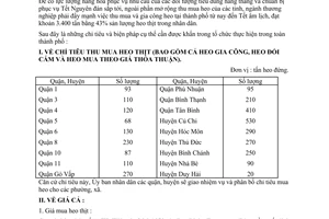 Công văn 121/CT-UB thu mua gia công heo thịt  heo giống