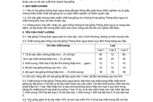 Tiêu chuẩn Việt Nam TCVN 3125:1979 về hạt giống Thông đuôi ngựa, yêu cầu chất lượng do UBKH và KTNN ban hành.