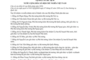 Lệnh bổ nhiệm và miễn nhiệm thành viên của Hội đồng Chính phủ 28-LCT