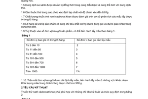 Tiêu chuẩn Việt Nam TCVN 3289:1980 về thuốc thử - natri cacbonnat khan do Ủy ban Khoa học và Kỹ thuật Nhà nước ban hành
