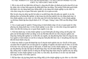 Chỉ thị 277-TTg nghiên cứu xây dựng danh mục tiêu chuẩn nghiệp vụ chức vụ viên chức Nhà nước