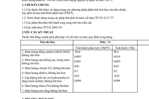 Tiêu chuẩn Việt Nam TCVN 3291:1980 về thuốc thử - đồng sunfát do Ủy ban Khoa học và Kỹ thuật Nhà nước ban hành