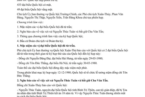 Biên bản tóm tắt chương trình làm việc Quốc hội khóa VI, kỳ họp VII