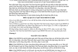 Nghị quyết 06-NQ/TCĐ Điều lệ quản lý quỹ bảo hiểm xã hội