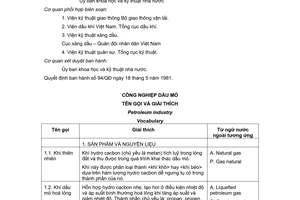 Tiêu chuẩn Việt Nam TCVN 3575:1981 về Công nghiệp dầu mỏ - Tên gọi và giải thích do Ủy ban Khoa học và Kỹ thuật Nhà nước ban hành