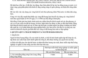 Quyết định 254-CP bổ sung chính sách khuyến khích khai hoang phục hoá