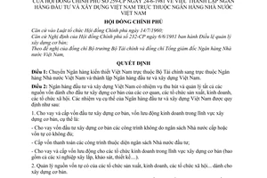 Quyết định 259-CP thành lập Ngân hàng đầu tư xây dựng Việt Nam thuộc Ngân hàng Nhà nước Việt Nam