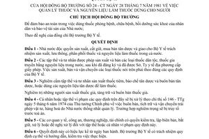 Quyết định 24-CT quản lý thuốc nguyên liệu làm thuốc cho người