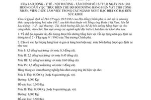 Thông tư liên bộ 12-TT/LB thực hiện bồi dưỡng bằng hiện vật cho công nhân nhân viên ngành nghề đặc biệt có hại sức khoẻ