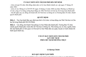 Quyết định 252/QĐ-UB tổ chức hoạt động Nhà Văn hoá  Câu lạc bộ