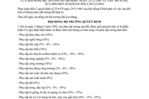 Quyết định 166-HĐBT sửa đổi phụ cấp lương
