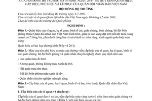 Nghị định 74-HĐBT quy định quân hiệu, cấp hiệu, phù hiệu và lễ phục của Quân đội nhân dân Việt Nam