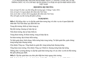 Nghị định 85-HĐBT hệ thống chức vụ và cấp bậc quân hàm của sĩ quan Quân đội nhân dân Việt Nam