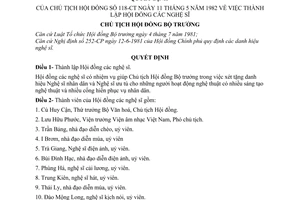 Quyết định 118-CT thành lập Hội đồng các nghệ sĩ