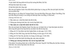 Biên bản tóm tắt chương trình làm việc Quốc hội khóa VII, kỳ họp III