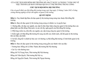 Quyết định 190-CT thành lập Ban chỉ đạo quản lý thị trường trung ương