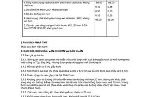 Tiêu chuẩn Việt Nam TCVN 3728:1982 về canxi cacbonat nhẹ xuất khẩu do Chủ nhiệm Ủy ban Khoa học và Kỹ thuật Nhà nước ban hành