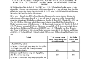 Thông tư 18-LĐ/TT công nhân viên chức ngành thương nghiệp cung ứng vật tư sản xuất thực hiện chế độ tiền lương thưởng  hướng dẫn điểm 2 QĐ 134-HĐBT