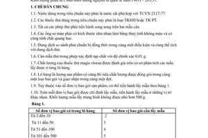 Tiêu chuẩn Việt Nam TCVN 3739:1982 về thuốc thử magiê clorua do Ủy ban Khoa học và Kỹ thuật Nhà nước ban hành