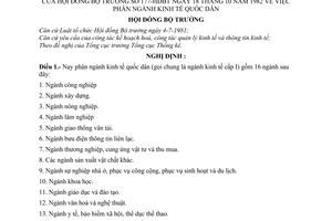 Nghị định 177-HĐBT phân ngành kinh tế quốc dân