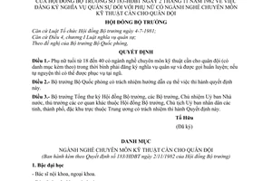 Quyết định 183-HĐBT đăng ký nghĩa vụ quân sự  phụ nữ có ngành nghề chuyên môn kỹ thuật cần cho quân đội