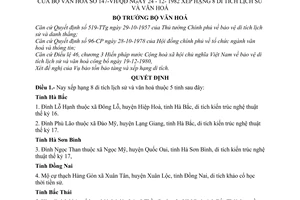 Quyết định 147-VH/QĐ xếp hạng 8 di tích lịch sử văn hoá