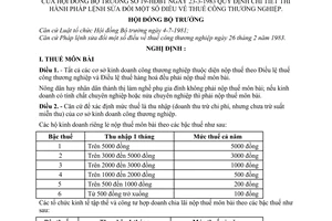 Nghị định 19-HĐBT quy định chi tiết thi hành Pháp lệnh sửa đổi thuế công thương nghiệp