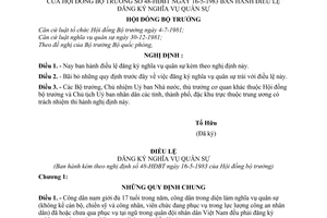 Nghị định 48-HĐBT Điều lệ đăng ký nghĩa vụ quân sự