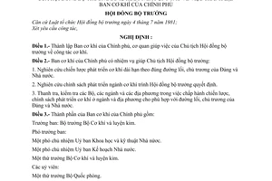 Nghị định 62-HĐBT thành lập Ban cơ khí của Chính phủ