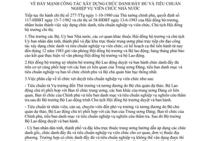 Chỉ thị 124-HĐBT đẩy mạnh công tác xây dựng chức danh đầy đủ tiêu chuẩn nghiệp vụ viên chức Nhà nước