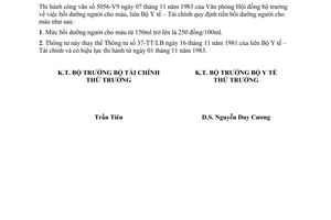 Thông tư 29-TT/LB quy định tiền bồi dưỡng người hiến máu