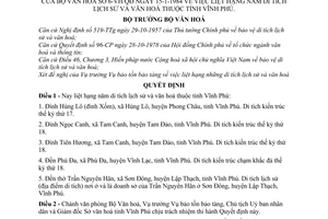 Quyết định 6-VH/QĐ liệt hạng 5 di tích lịch sử văn hoá tỉnh Vĩnh Phú