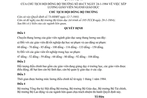 Quyết định 40-CT xếp lương giáo viên ngành giáo dục