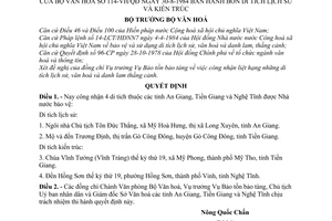 Quyết định 114-VH/QĐ 4 di tích lịch sử kiến trúc