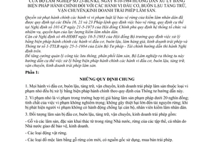 Thông tư 23-BLN/KL hướng dẫn xử lý bằng biện pháp hành chính đầu cơ, buôn lậu, tàng trữ, vận chuyển, kinh doanh trái phép lâm sản
