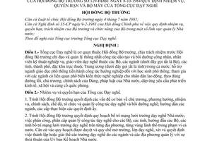 Nghị định 129-HĐBT quy định nhiệm vụ, quyền hạn và bộ máy của Tổng cục dạy nghề