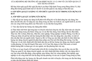 Nghị quyết 166-HĐBT cải tiến quản lý xây dựng cơ bản