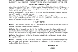 Quyết định 324-LĐ/QĐ  bản danh mục số 1 chức danh đầy đủ viên chức ngành y tế