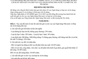 Nghị định 178-HĐBT sửa đổi mức lãi suất tiền gửi và cho vay của Ngân hàng Nhà nước và hợp tác xã tín dụng