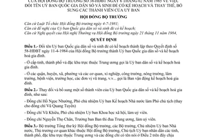 Quyết định 38-HĐBT đổi tên Uỷ ban quốc gia dân số sinh đẻ có kế hoạch và thay thế, bổ sung thành viên của uỷ ban