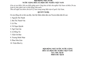 Nghị quyết 612-NQ/HĐNN7 cử hội thẩm nhân dân của toà án nhân dân tối cao