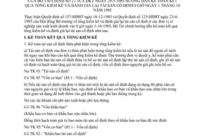 Thông tư 27-TC/CĐKT hướng dẫn kế toán kết quả tổng kiểm kê đánh giá lại tài sản cố định 1/10/1985