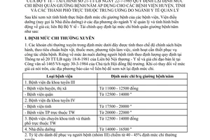 Thông tư Liên bộ 21-TT/LB quy định lại định mức chi bình quân giường bệnh/năm bệnh viện huyện, tỉnh thành phố thuộc trung ương ngành y tế quản lý