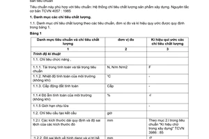 Tiêu chuẩn Việt Nam TCVN 4059:1985 về hệ thống chỉ tiêu chất lượng sản phẩm xây dựng - kết cấu thép - danh mục chỉ tiêu do Chủ nhiệm Ủy ban xây dựng cơ bản Nhà nước ban hành