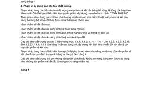 Tiêu chuẩn Việt Nam TCVN 4058:1985 về hệ thống chỉ tiêu chất lượng sản phẩm xây dựng - sản phẩm và kết cấu bằng bê tông và bê tông cốt thép - danh mục chỉ tiêu do Chủ nhiệm Ủy ban xây dựng cơ bản Nhà nước ban hành