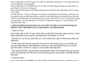 Thông tư 3007-TTLB/VH/HQ phối hợp kiểm tra quản lý xuất nhập khẩu văn hóa phẩm