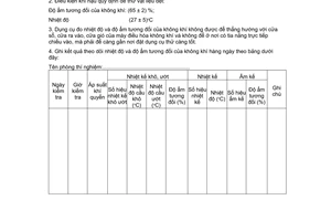 Tiêu chuẩn Việt Nam TCVN 1748:1986 về Vật liệu dệt - Điều kiện khí hậu quy định để thử do Ủy ban Khoa học và Kỹ thuật Nhà nước ban hành