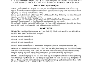 Quyết định 18-LĐ/QĐ bản danh mục số I chức danh đầy đủ các chức vụ viên chức Viện Khoa học Việt Nam