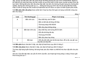 Tiêu chuẩn ngành 22TCN 86:1986 về Quy trình thiết kế bến phà, bến cầu phao đường bộ